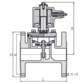 不銹鋼法蘭防爆電磁閥